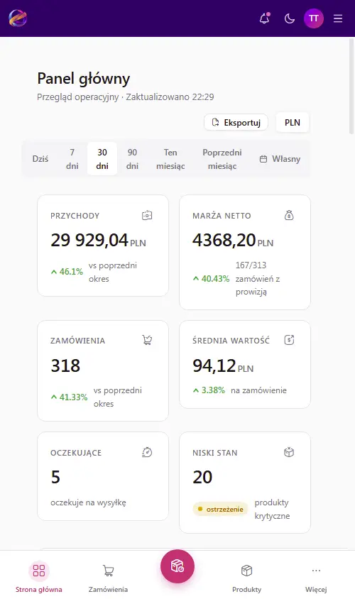 Pulpit SyncSphere na telefonie: przychody, marża netto, zamówienia i dolny pasek nawigacji